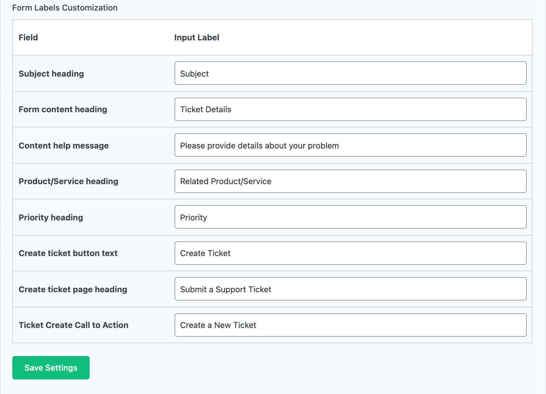 Fluent Support ticket form customization