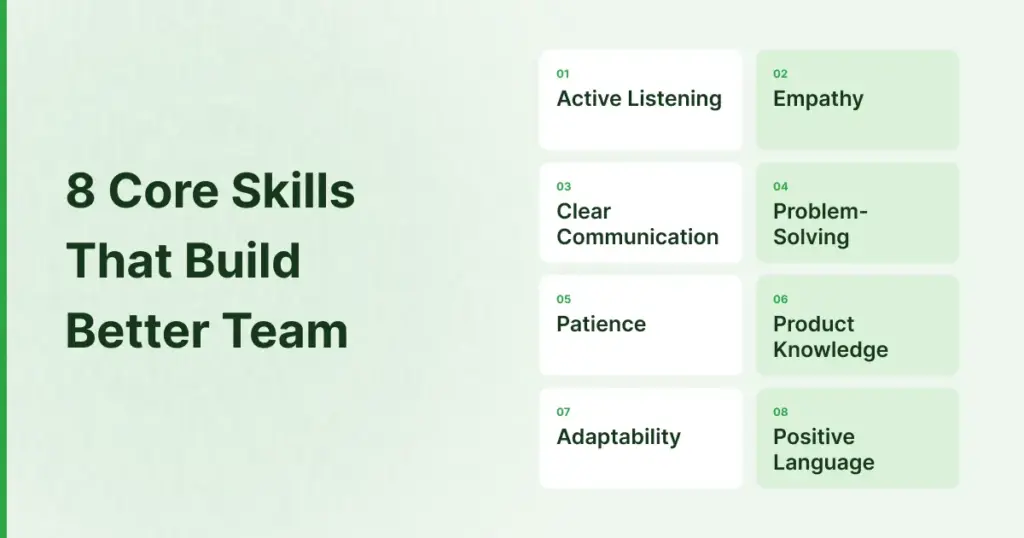 8 core customer service skills