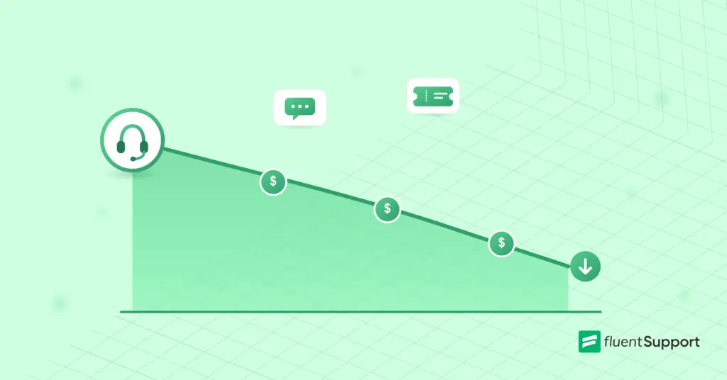 Reduce customer service costs