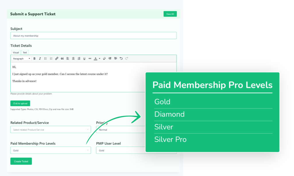 paid membership pro custom filed in fluent support ticket form