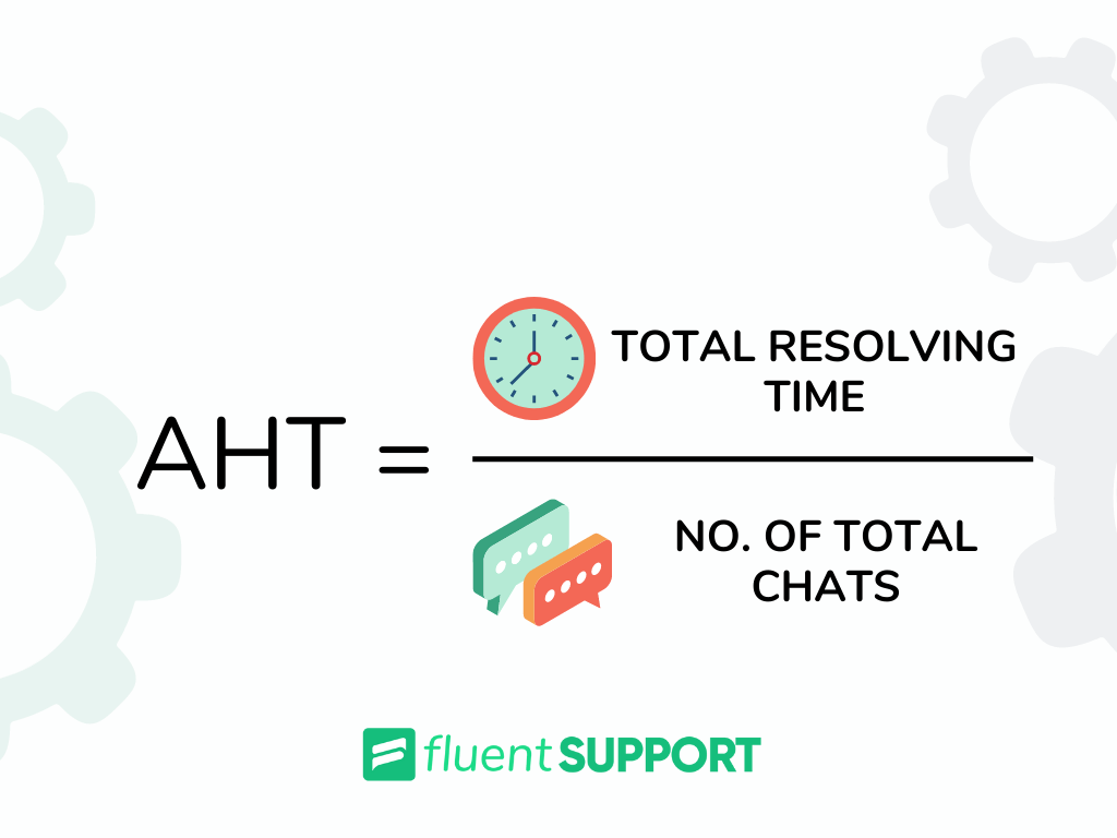 average handling time: Chat