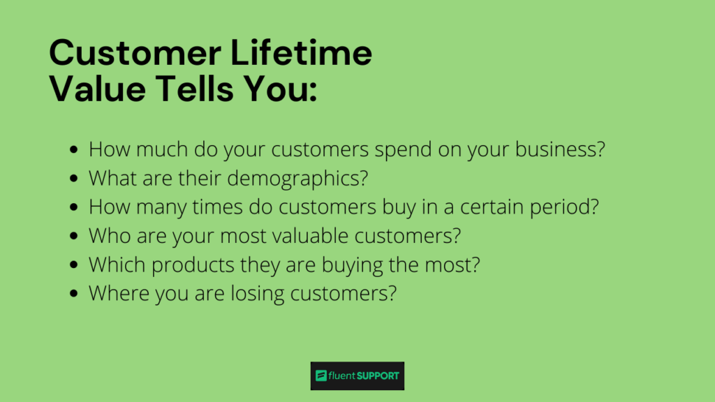 Why should you calculate customer lifetime value?