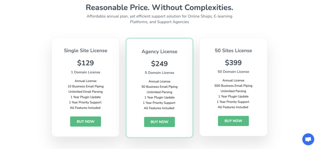fluent support affordable pricing