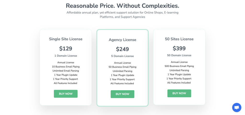 Fluent Support: Pricing