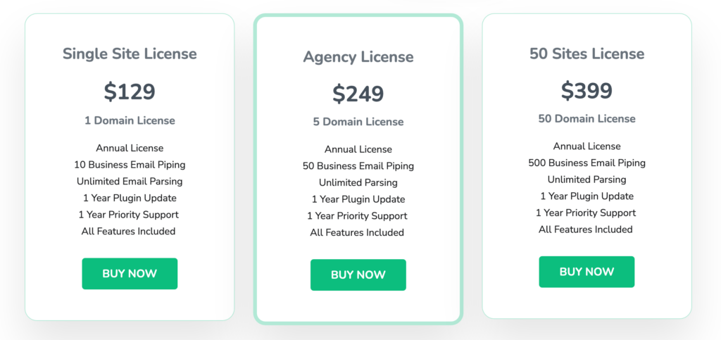 Fluent Support pricing