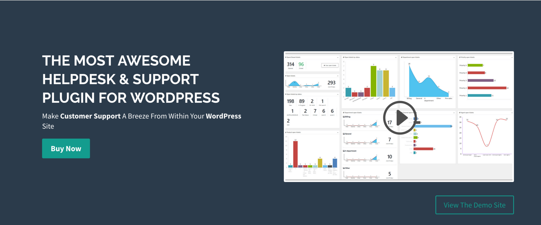 Fluent Support VS Awesome Support: Which One is The Best Helpdesk for ...