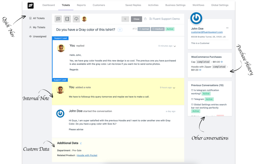 fluent support customers ticket body with purchase history