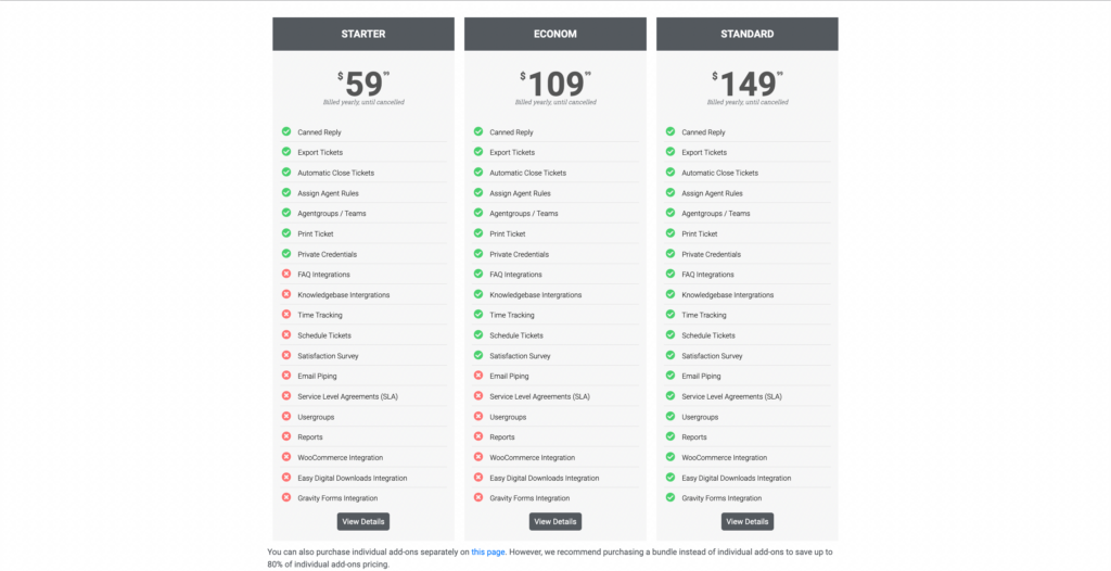 Support Candy: Pricing