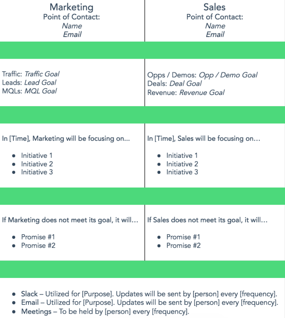 information technology service level agreement template