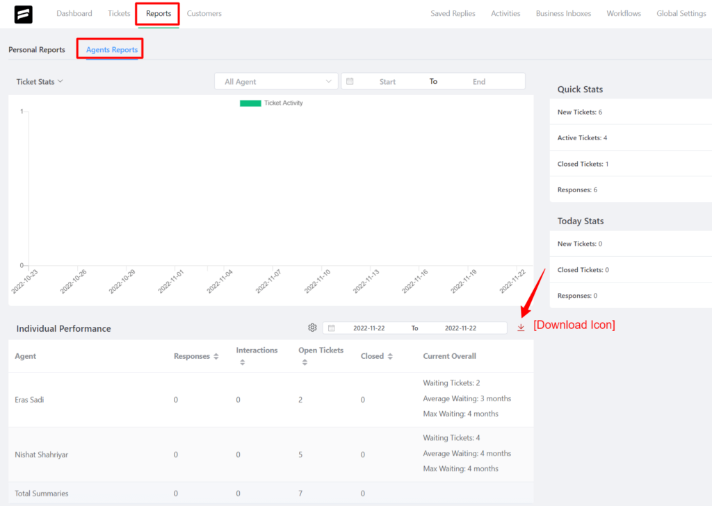 fluent support agent summary export