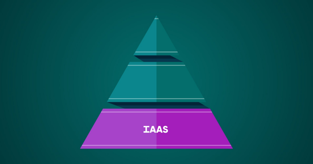 iaas examples