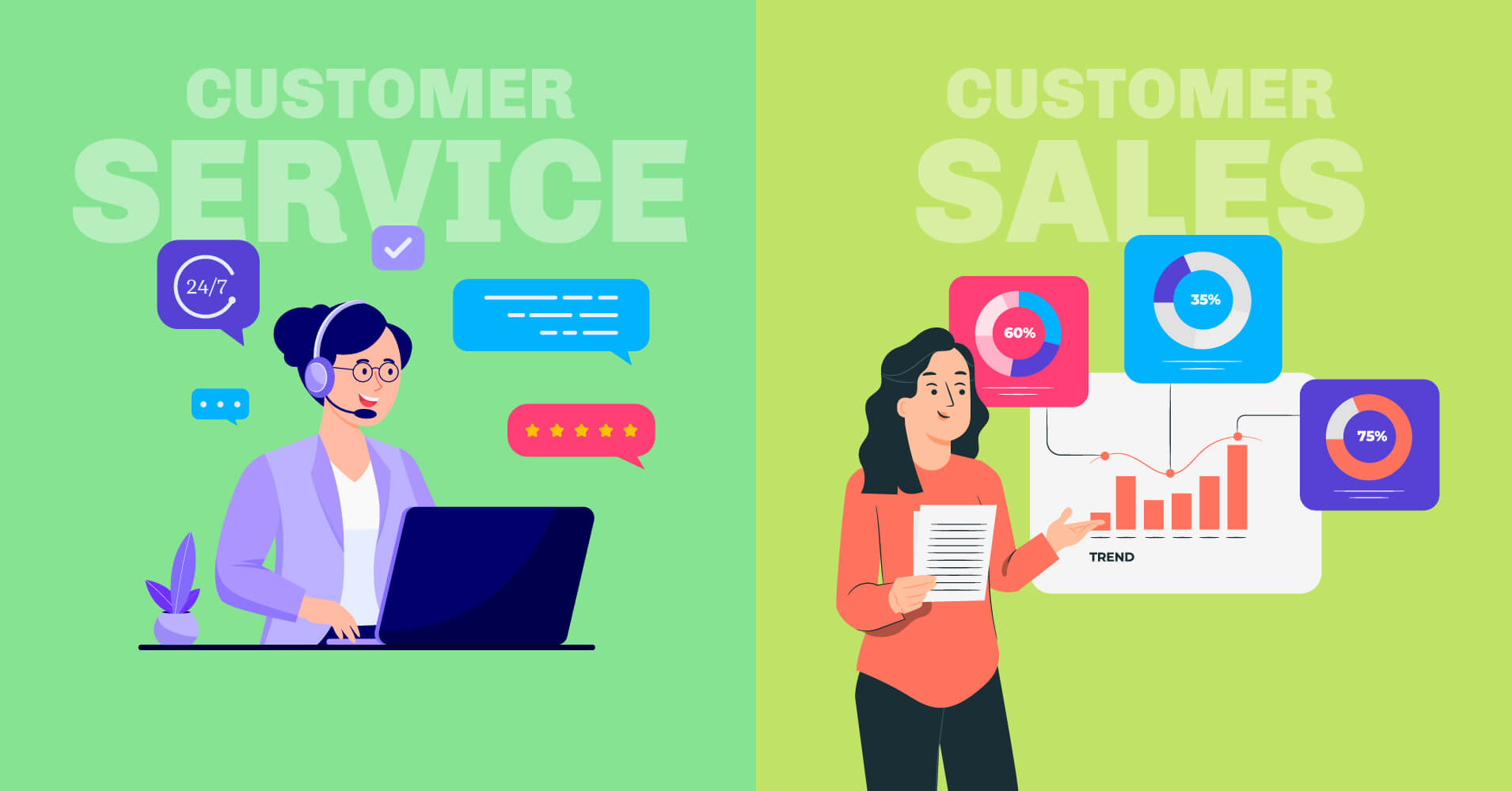 Difference between Sales and Customer Service