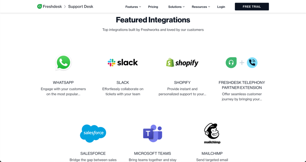 Freshdesk integrations