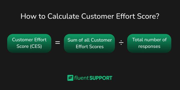 Customer Effort Score Calculation