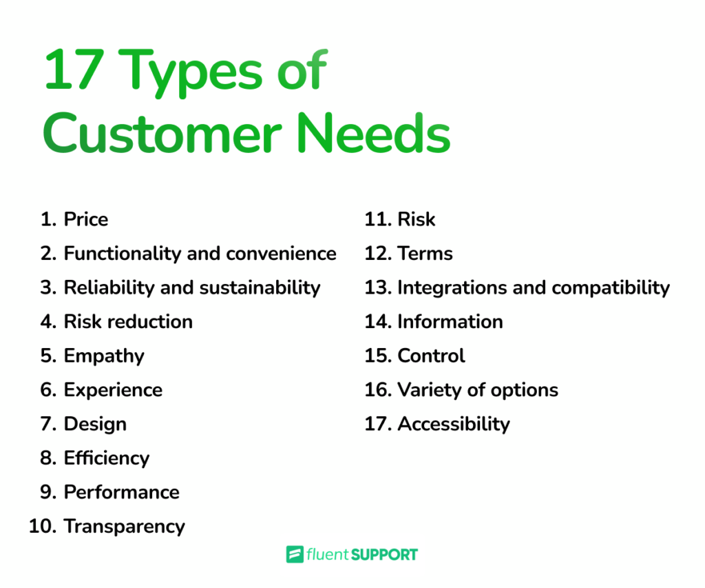 17 types of customer needs