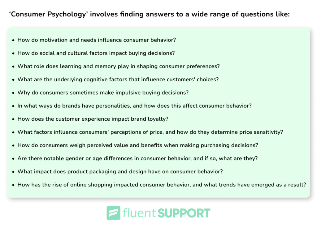 consumer psychology questions