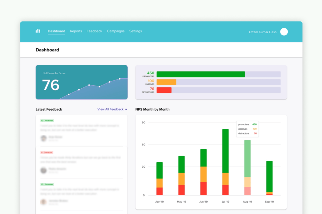 NPS Dashboard Example