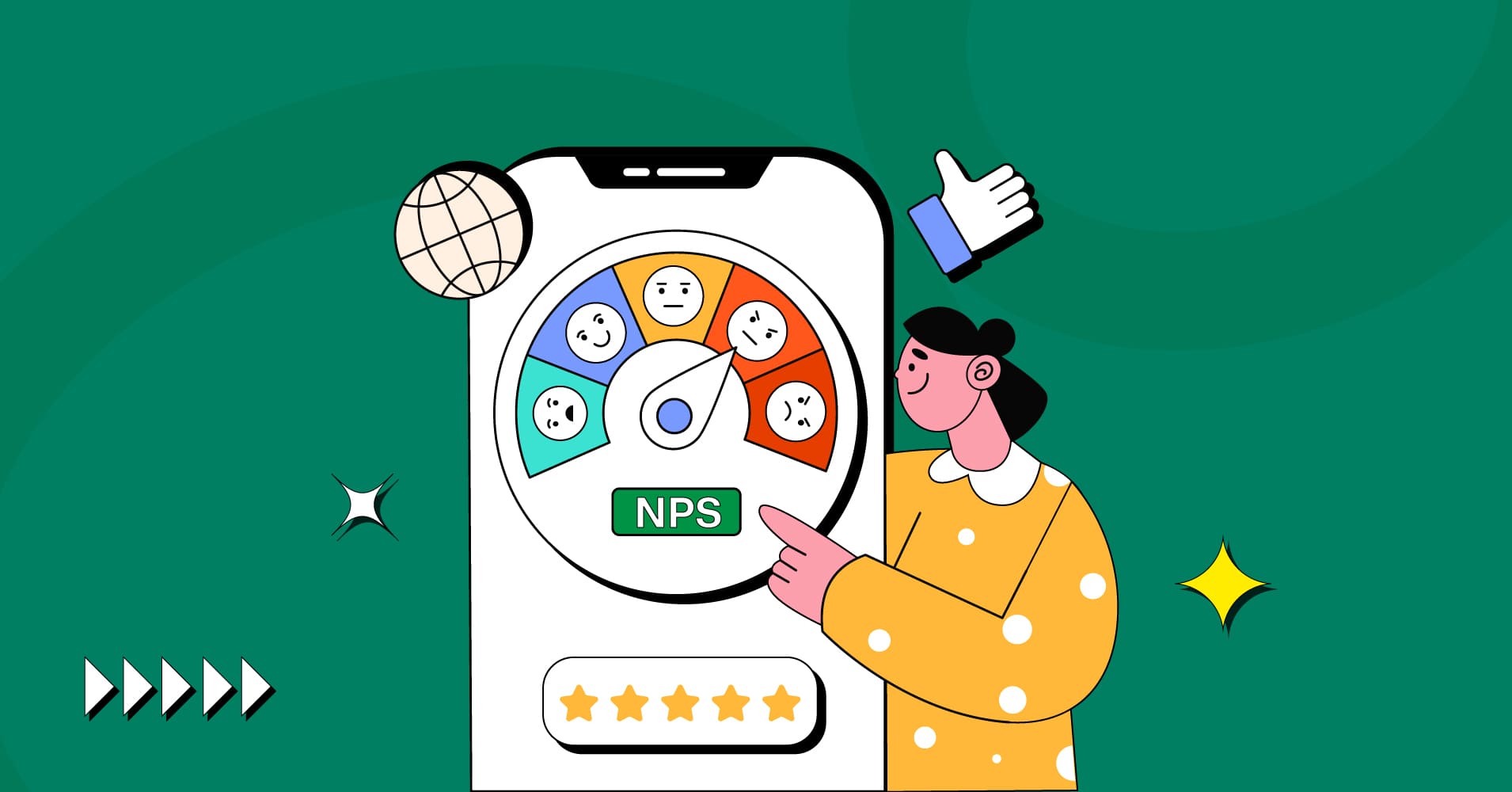 net promoter score guide nps calculator