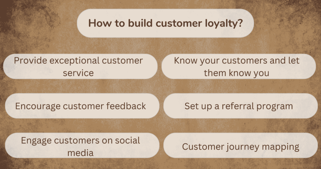 How to build customer loyalty? (Fluent support)