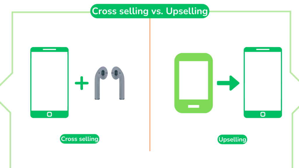 cross selling vs upselling