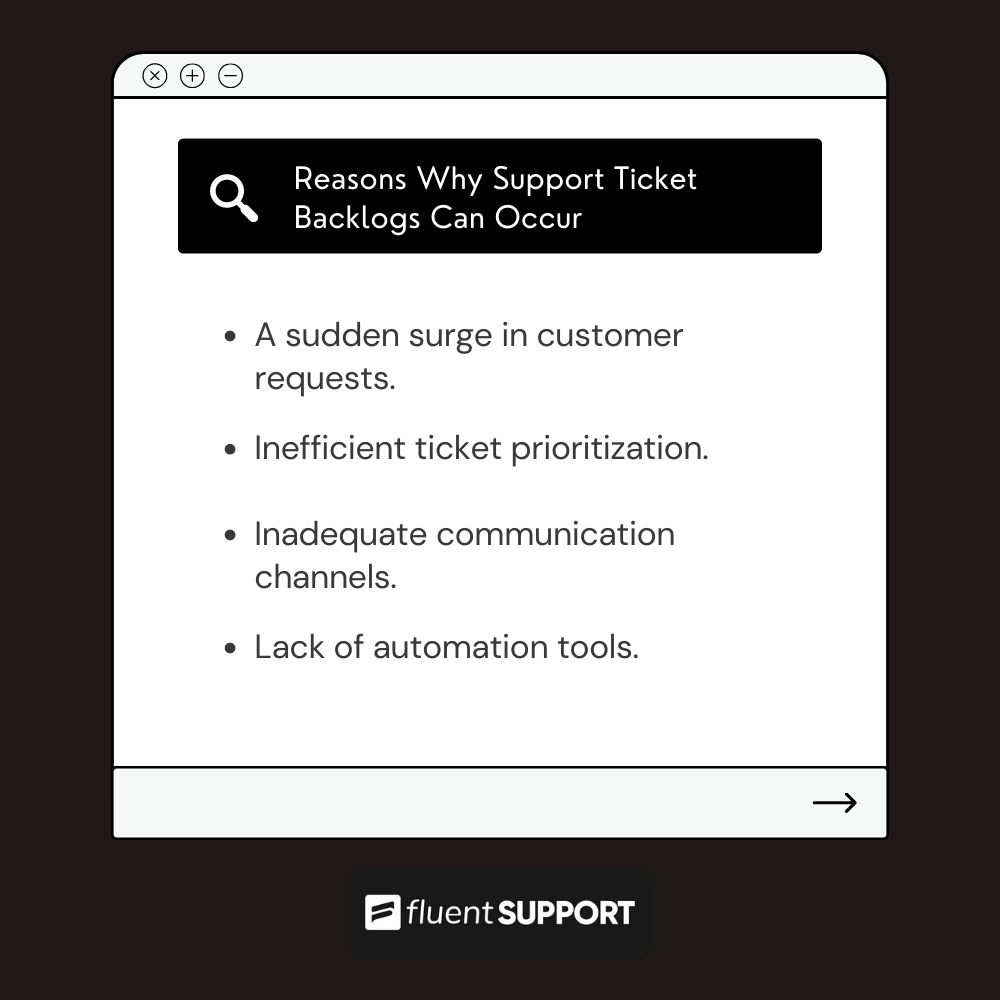 Reasons why support ticket backlogs can occur