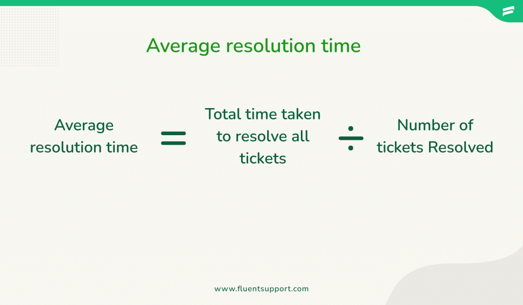 Average Resolution Time (ART) formula