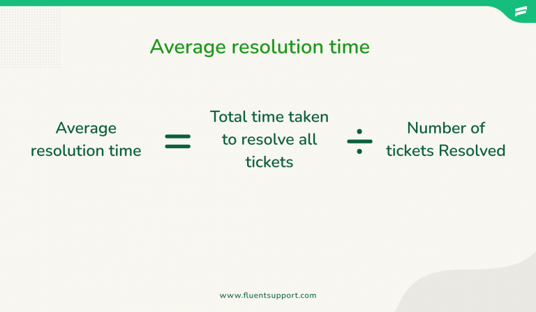 Resolution Time Improves Top 13 Customer Experience KPIs and Metrics in 2025 - Fluent Support