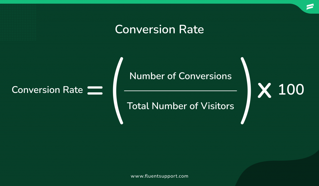 Conversion Rate (CR) formula
