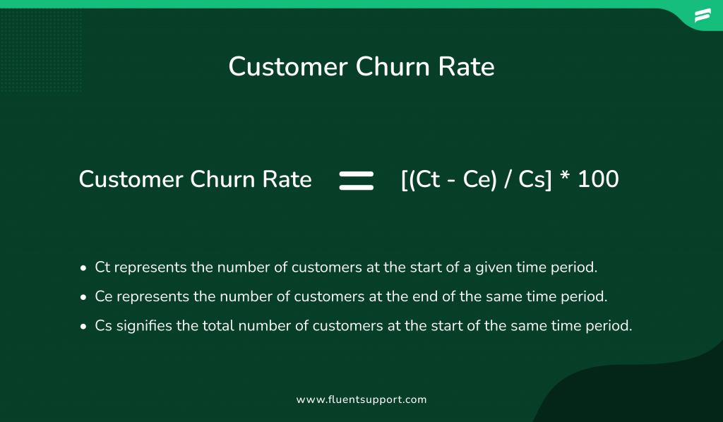 Customer Churn Rate (CCR) formula