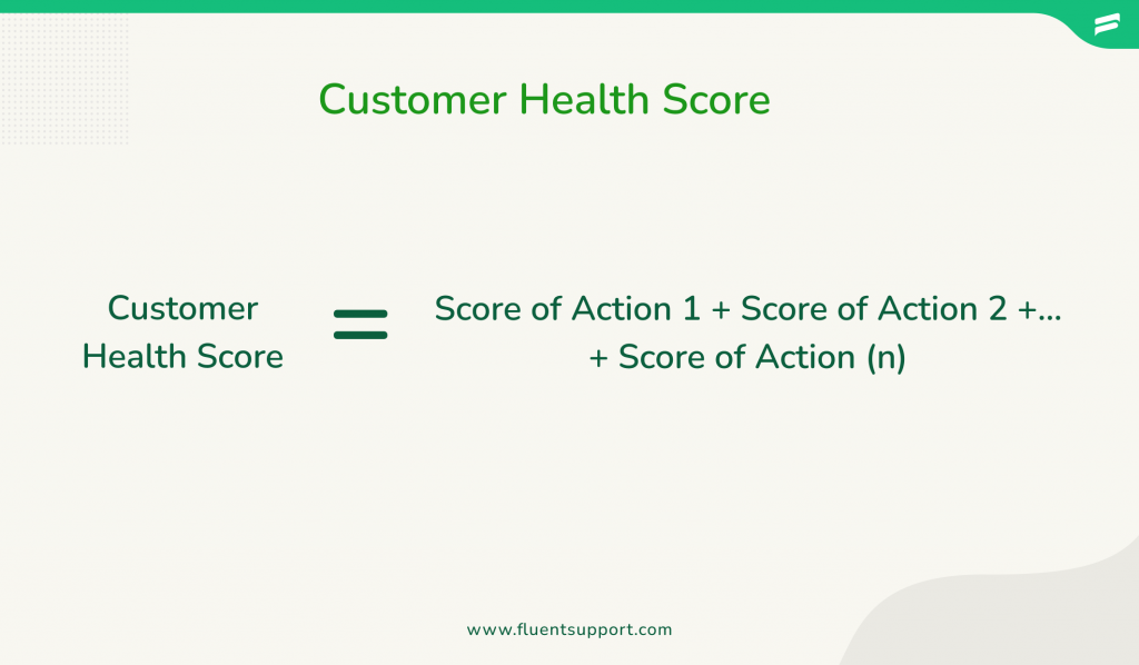 Customer Health Score (CHS) formula