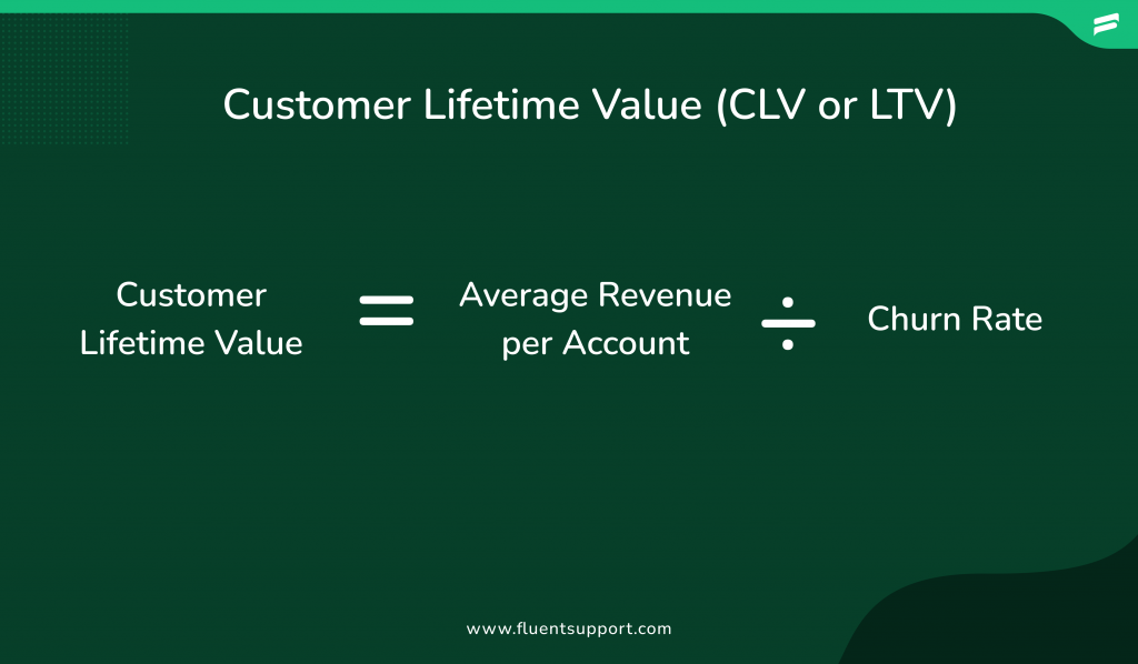 Customer Lifetime Value (CLV or LTV) formula