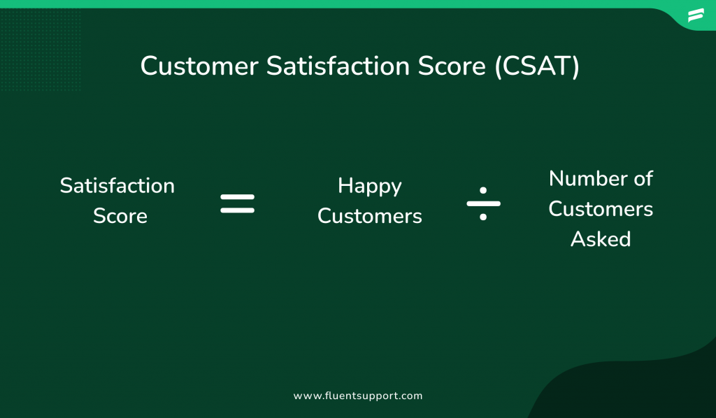 Customer Satisfaction Score (CSAT) formula