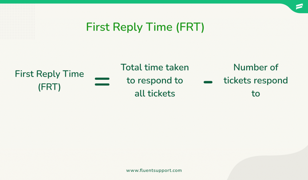 First Reply Time (FRT) formula