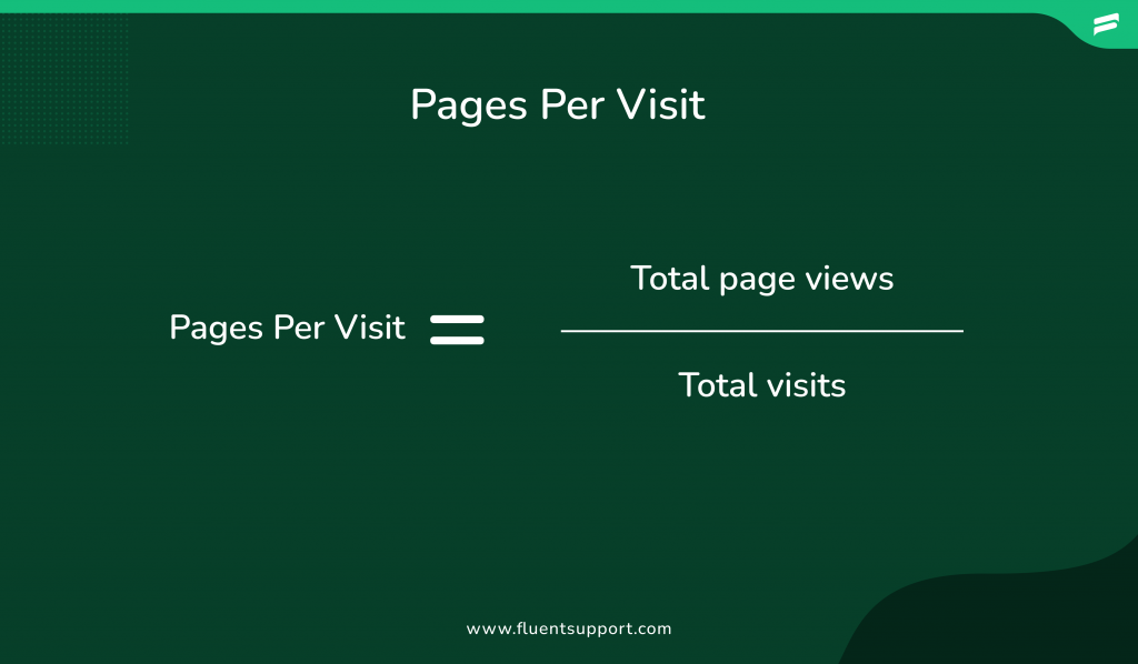 Pages per Visit (PPV) formula