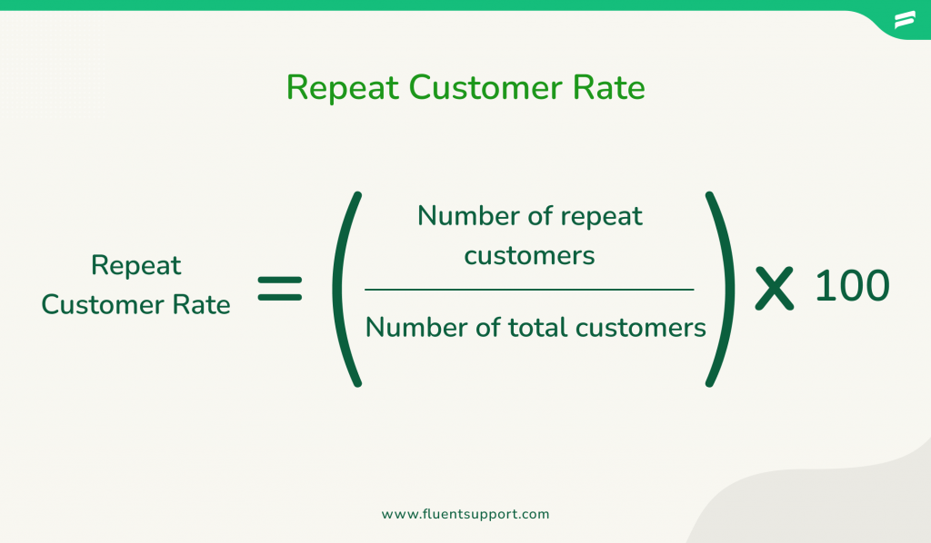 repeat-customer-rate-calculation-formula