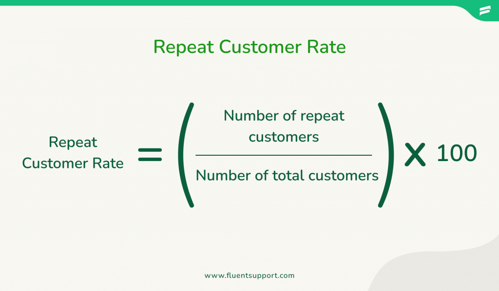 Repeat Customer Rate formula