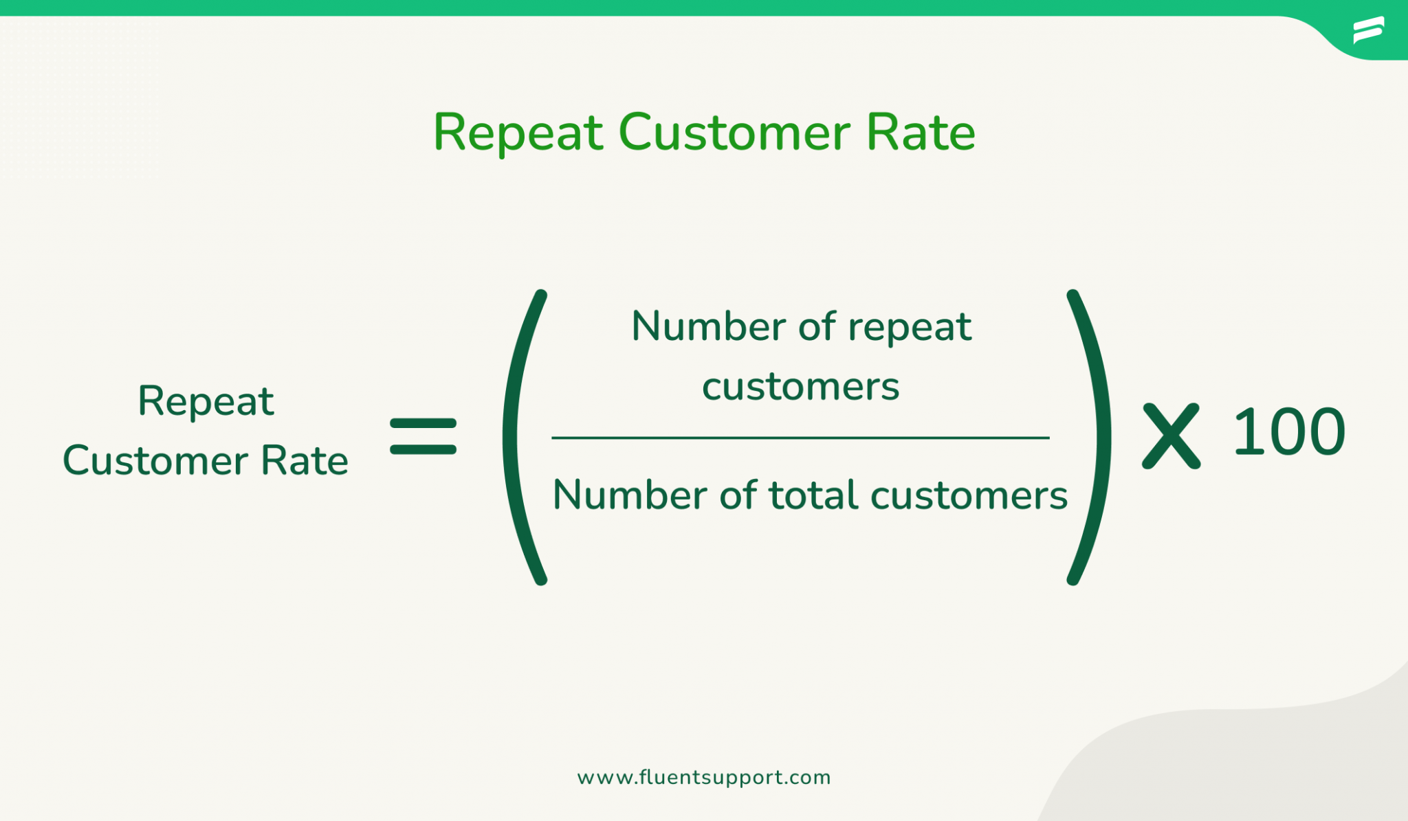 Top 13 Customer Experience KPIs and Metrics in 2024 - Fluent Support