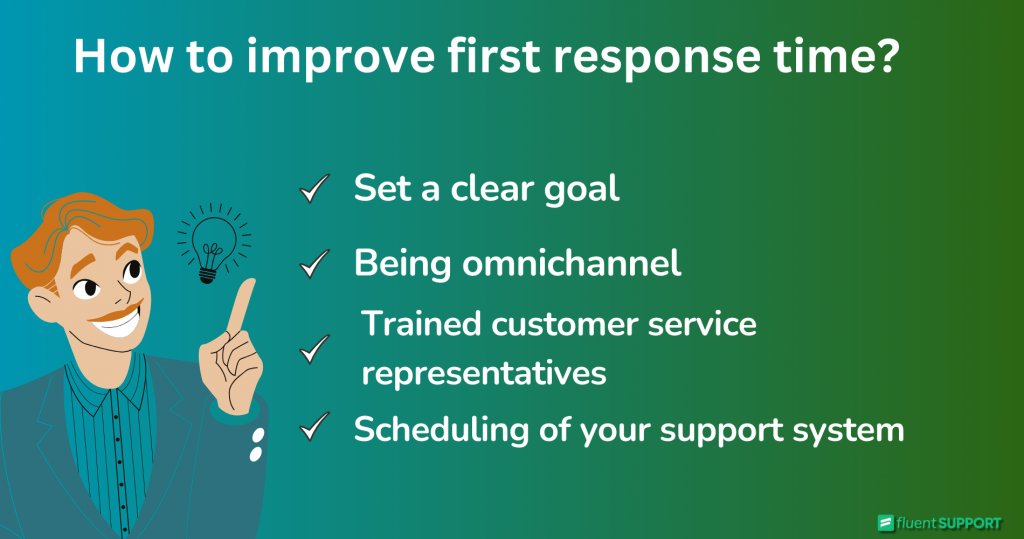 How to Improve First Reponse Time