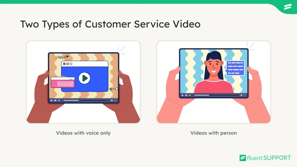 Types of customer service videos