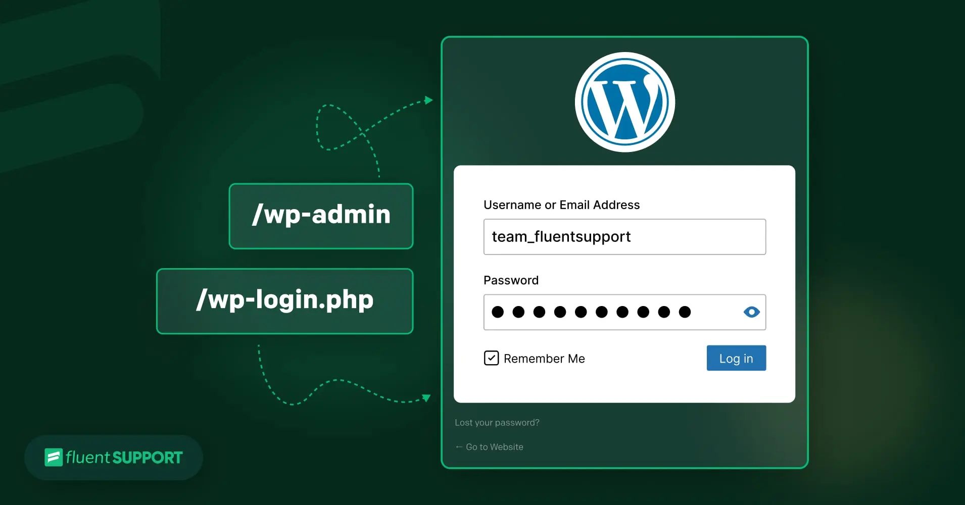 WordPress login URL