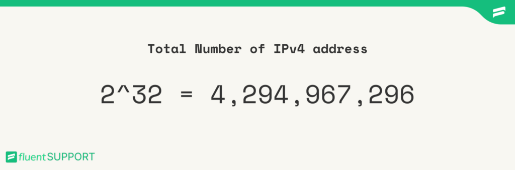 Total Number of IPv4 address