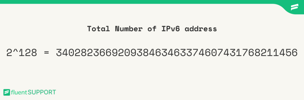 Total Number of IPv6 address