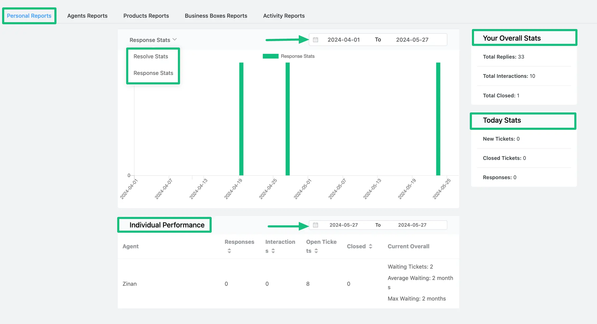 Single agent's personal reports