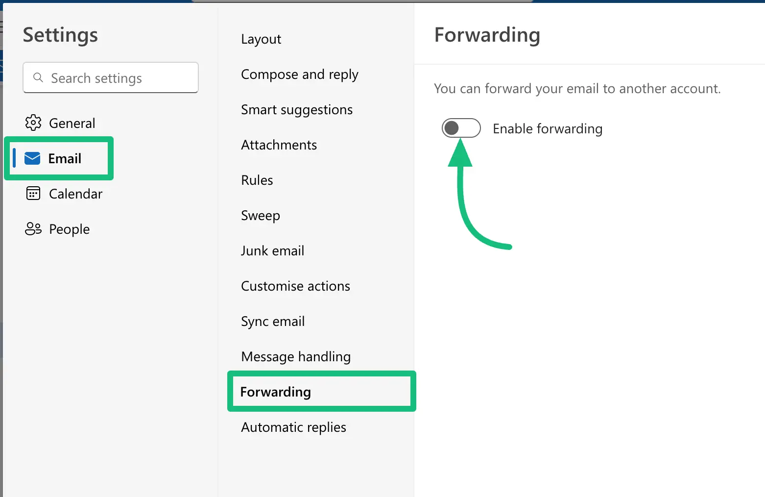 Enabling Forwarding