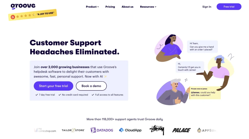 groove, Customer Support, Ticket management system