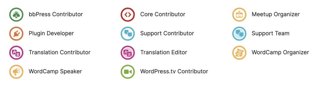 Takayuki Miyoshi Badges, WordPress