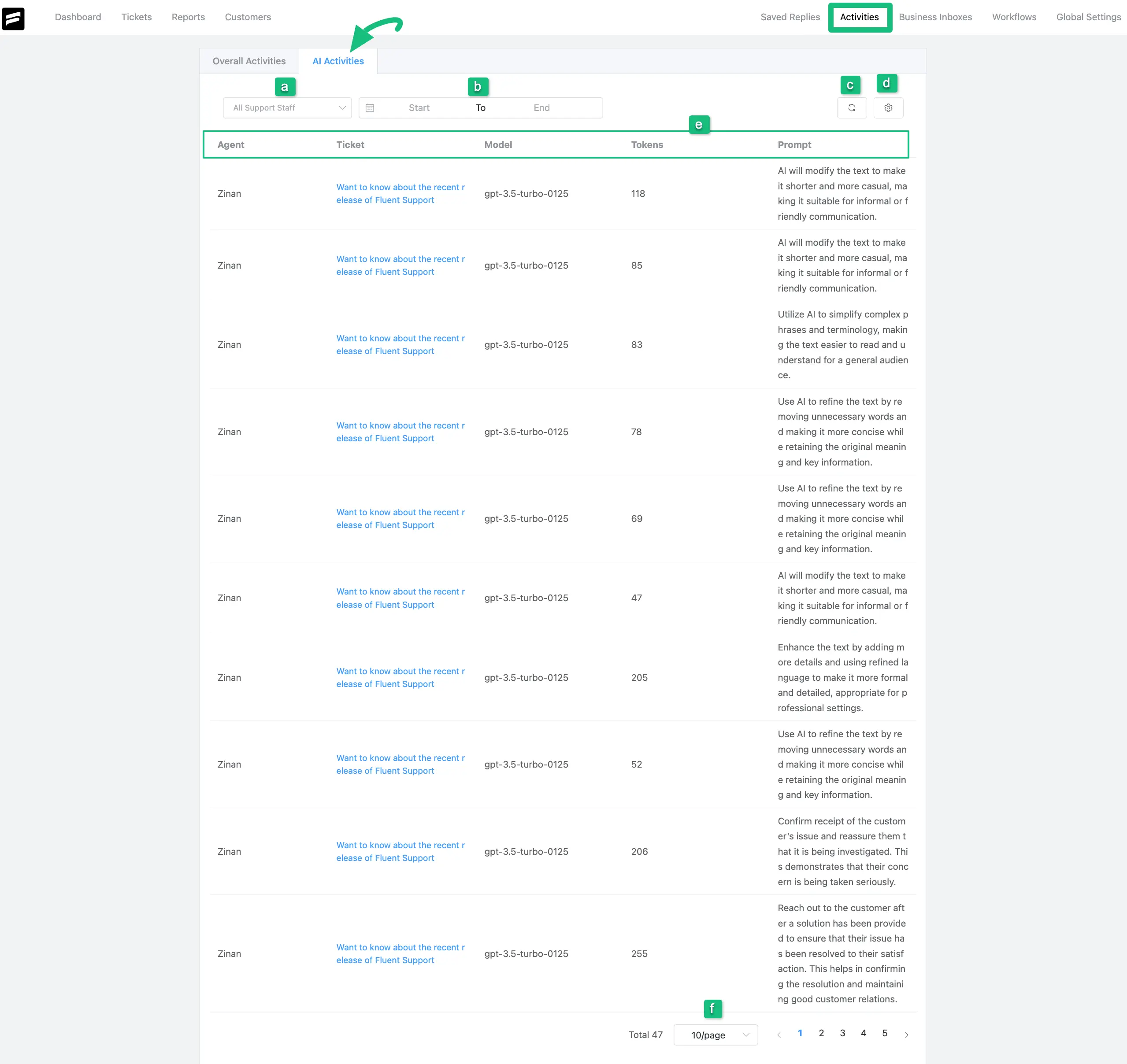 AI-Activities-tab-from-Activities-section-of-Fluent-Support-Dashboard