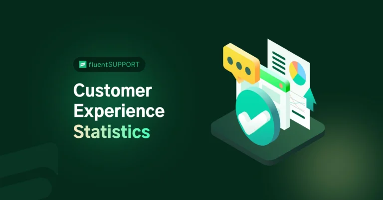 Customer Experience CX Statistics