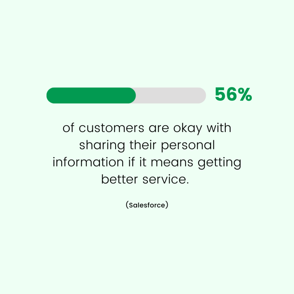 customer service statistics on sharing personal information