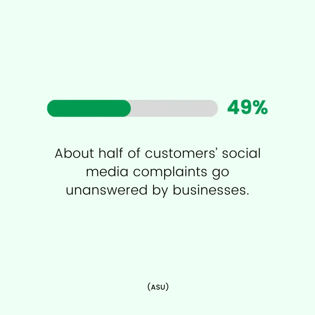 Stat addressing social media reporting issue 